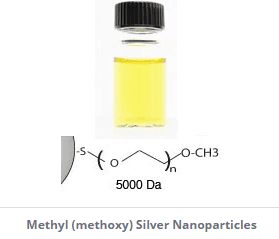 Methyl Silver Nanoparticles