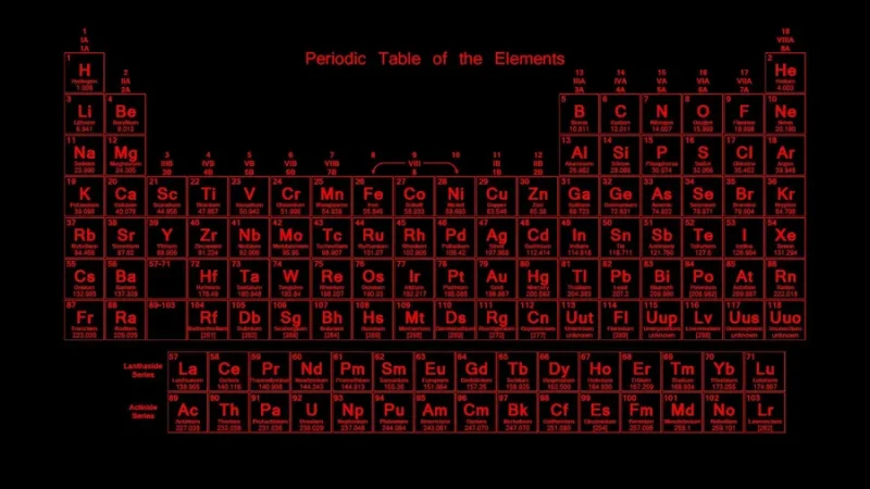 red-aesthetic-laptop-periodic-table-ay1raymorz66wwau 3