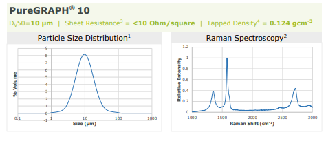 PureGRAPH10 PureGRAPH10
