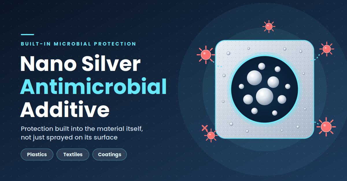 Nano silver antimicrobial additive particles protecting a material from bacteria