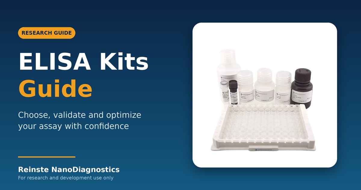 ELISA kits 96-well plate assay workflow showing standard curve and sample wells